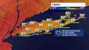 HEAT ALERT: Scorching temperatures and humidity on Long Island; tracking afternoon storms