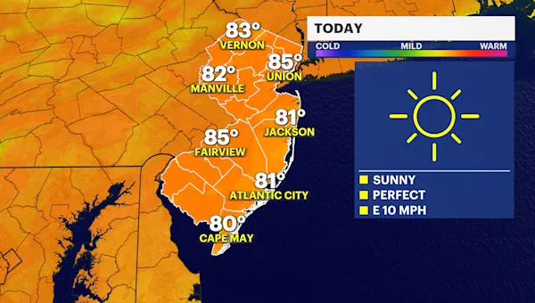 Warm temperatures and tons of sunshine in New Jersey