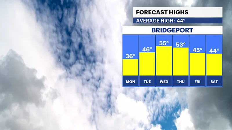 FBP_Temp_High.png