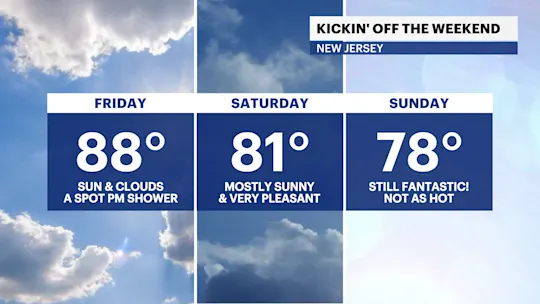 RizzoSM6