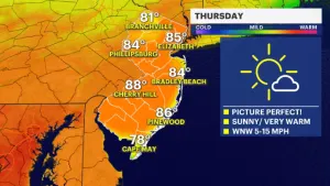 Beautiful Thursday weather ahead; clouds and rain develop by the weekend
