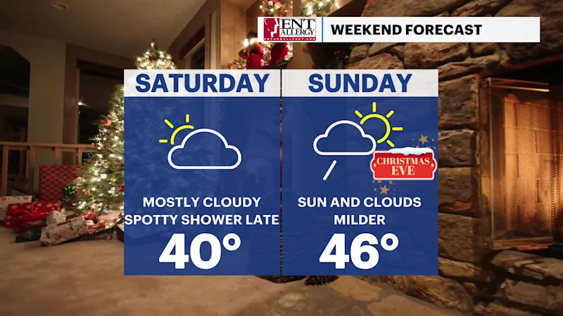 WCHV Fri 12222023 Weekend.png