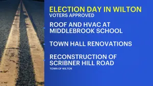 Voters in Wilton approve town's budget, funding for HVAC and roof at Middlebrook School