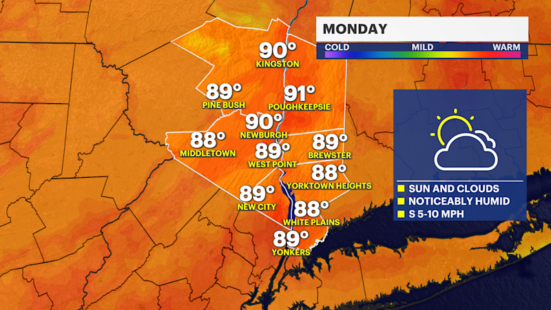 Story image: Heat and humidity lead to early-week storms in the Hudson Valley