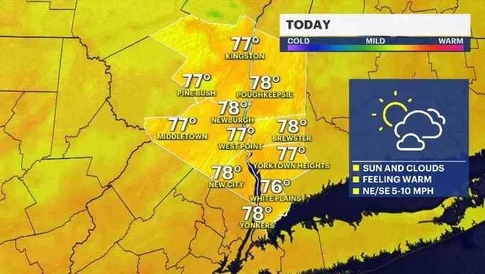 Story image: Temps & humidity levels run above average to wrap up September
