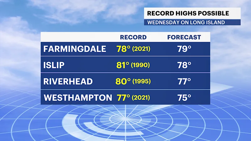 MH_RECORD_HEAT.png