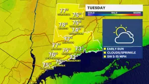 Sun and clouds today with temps in the 70s; chance of rain this week for Connecticut