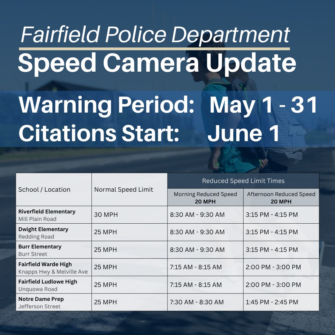 fairfield police speed cameras.jpg