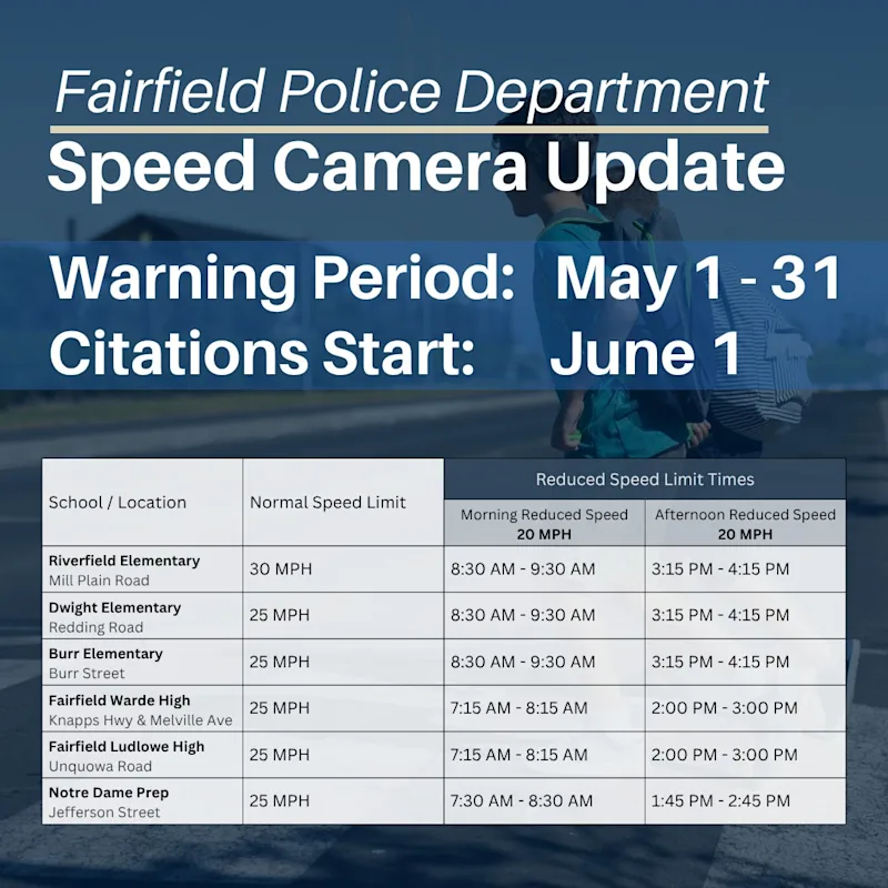 fairfield police speed cameras.jpg