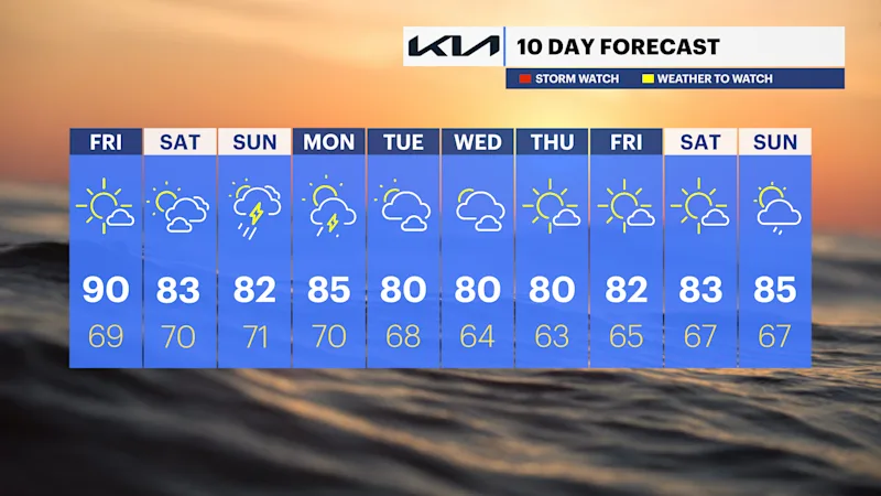TEN_DAY_NJ081524.png