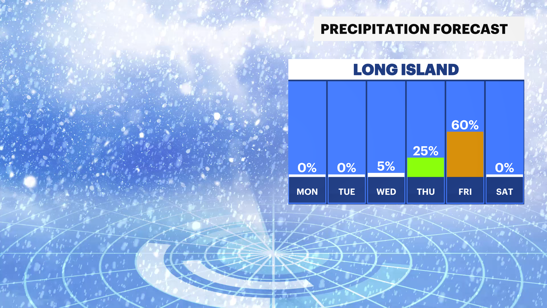 LI Sun 02182024_Rain_Day (2).png