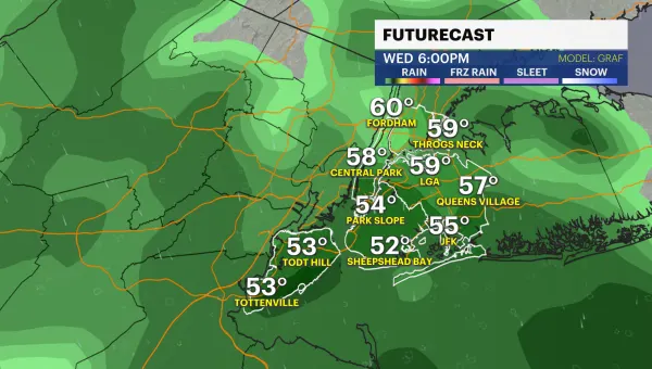Rainy and cooler weather arrives tomorrow, Thursday for NYC 