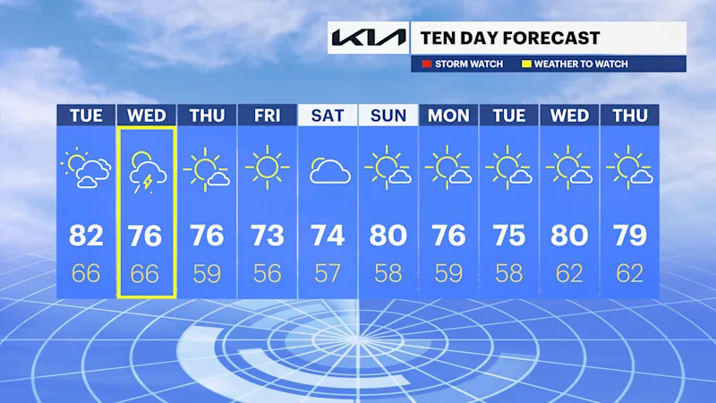 TEN_DAY_NJ.091223.png
