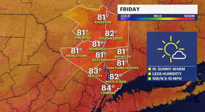 Story image: Heat relief on its way to the Hudson Valley