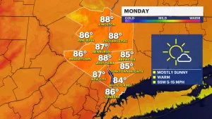 Sunny, hot Monday kicks off scorching week in the Hudson Valley