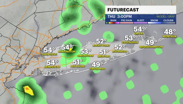 Chance for light rain Wednesday; breezy with showers for end of workweek