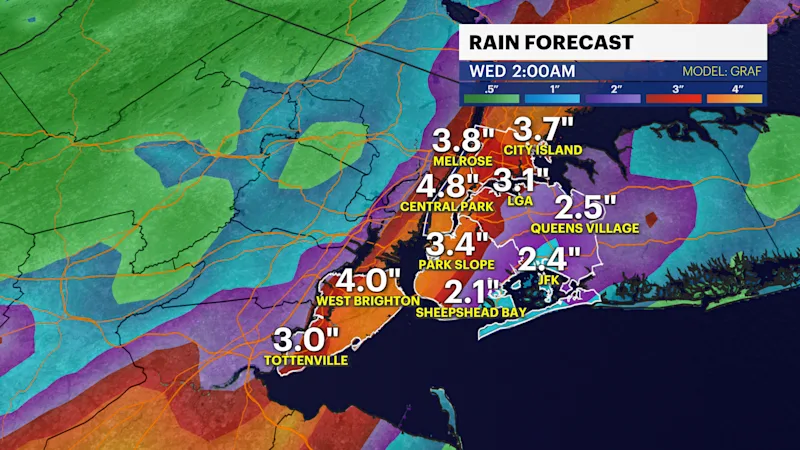 NY_F_Rain_GRAF_4k.png