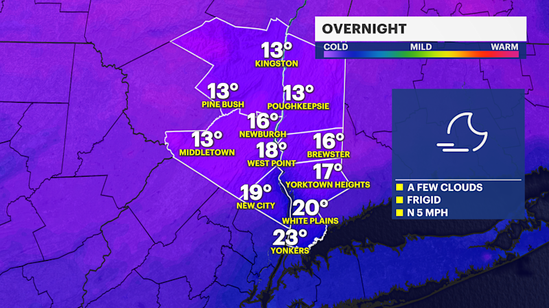 Story image: Thursday remains cold with a few clouds across the Hudson Valley