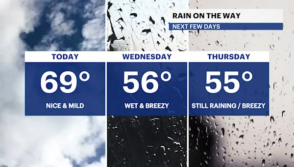 STORM WATCH: Light winds and growing clouds throughout the day in Brooklyn
