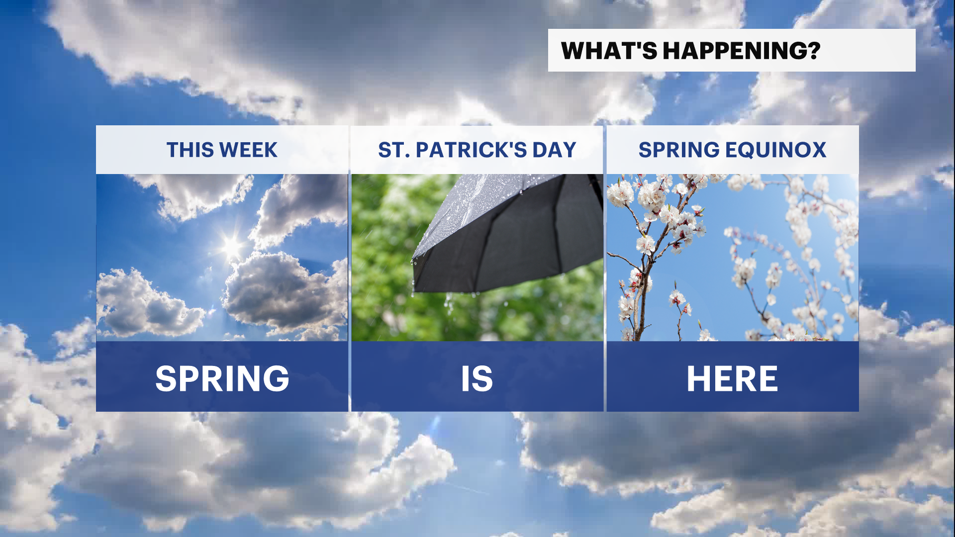 Sunny And Mild Workweek, Scattered Rain Showers For St. Patrick's Day ...