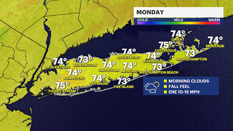 Story image: Fall-like Monday under breezy skies across Long Island
