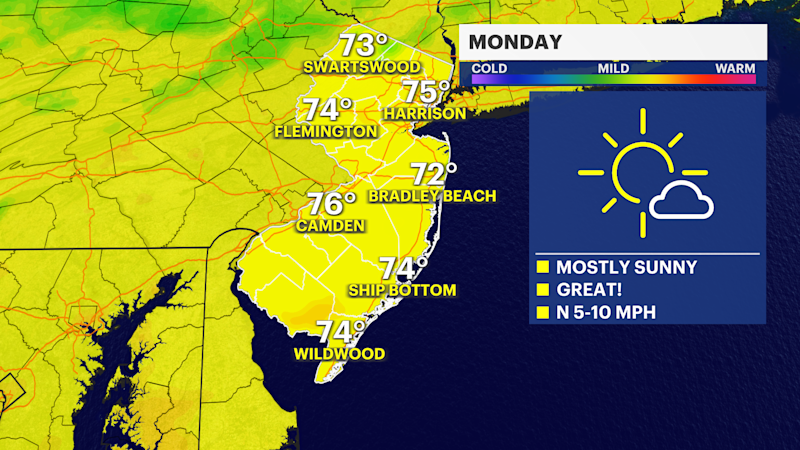 Story image: Cooler than average temperatures this week in New Jersey