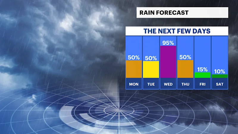 FB_Rain_Day.png  HV.png