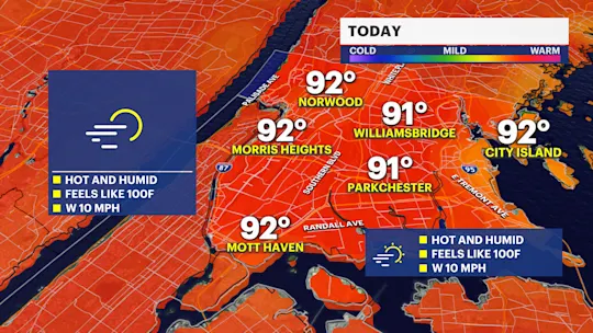BRONX TODAY