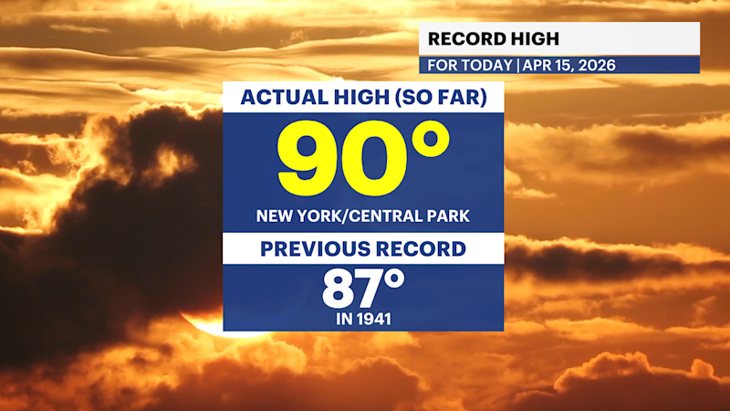 Story image: Another steamy day ahead for Brooklyn after record breaking heat