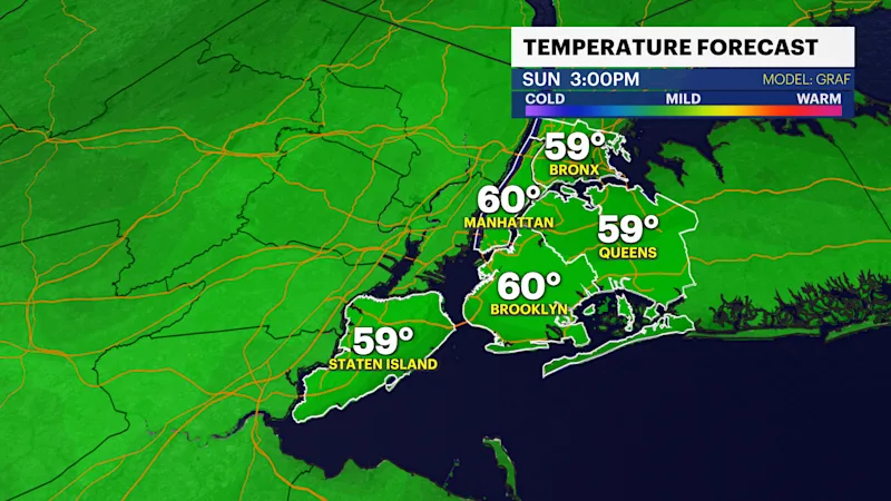nyc sunday.png