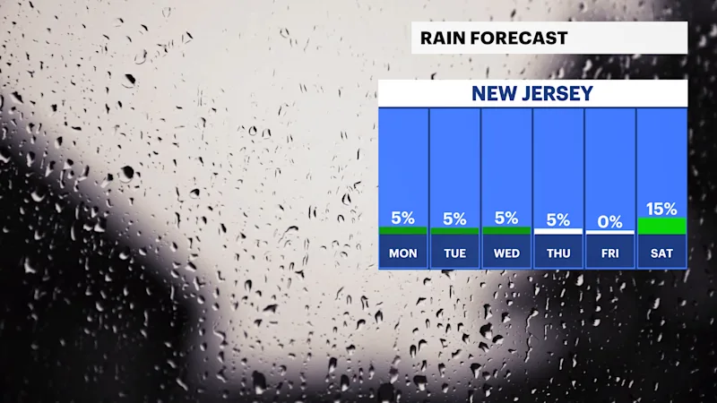 FB_Rain_Day.png