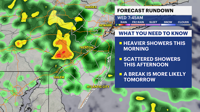 Story image: Moderate rain today, but broken clouds for Thursday