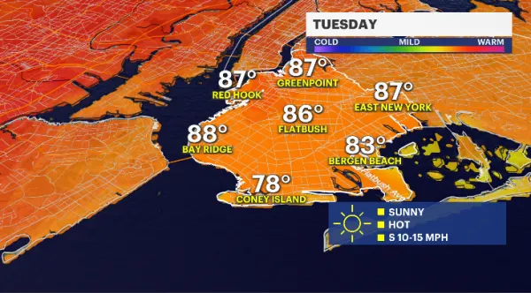 HEAT ALERT: Hot, humid and hazy weather make for dangerous conditions today in Brooklyn