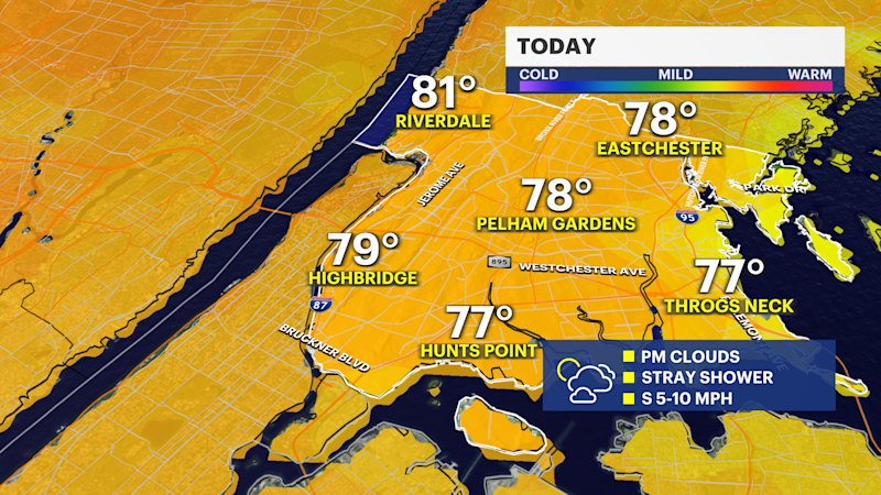 Story image: Mostly sunny skies with a stray shower today in The Bronx