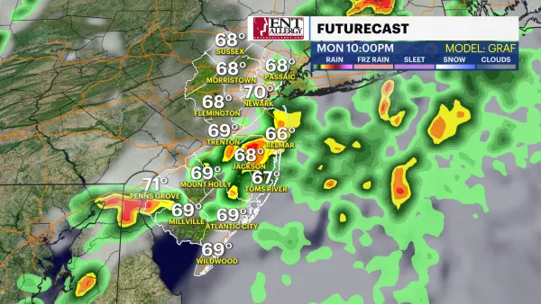 STORM WATCH: Storms, showers tonight for New Jersey; sunny and warm temps for Tuesday