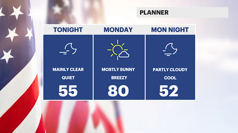 N12_HV_PLANNER_36HR_CENTER.png