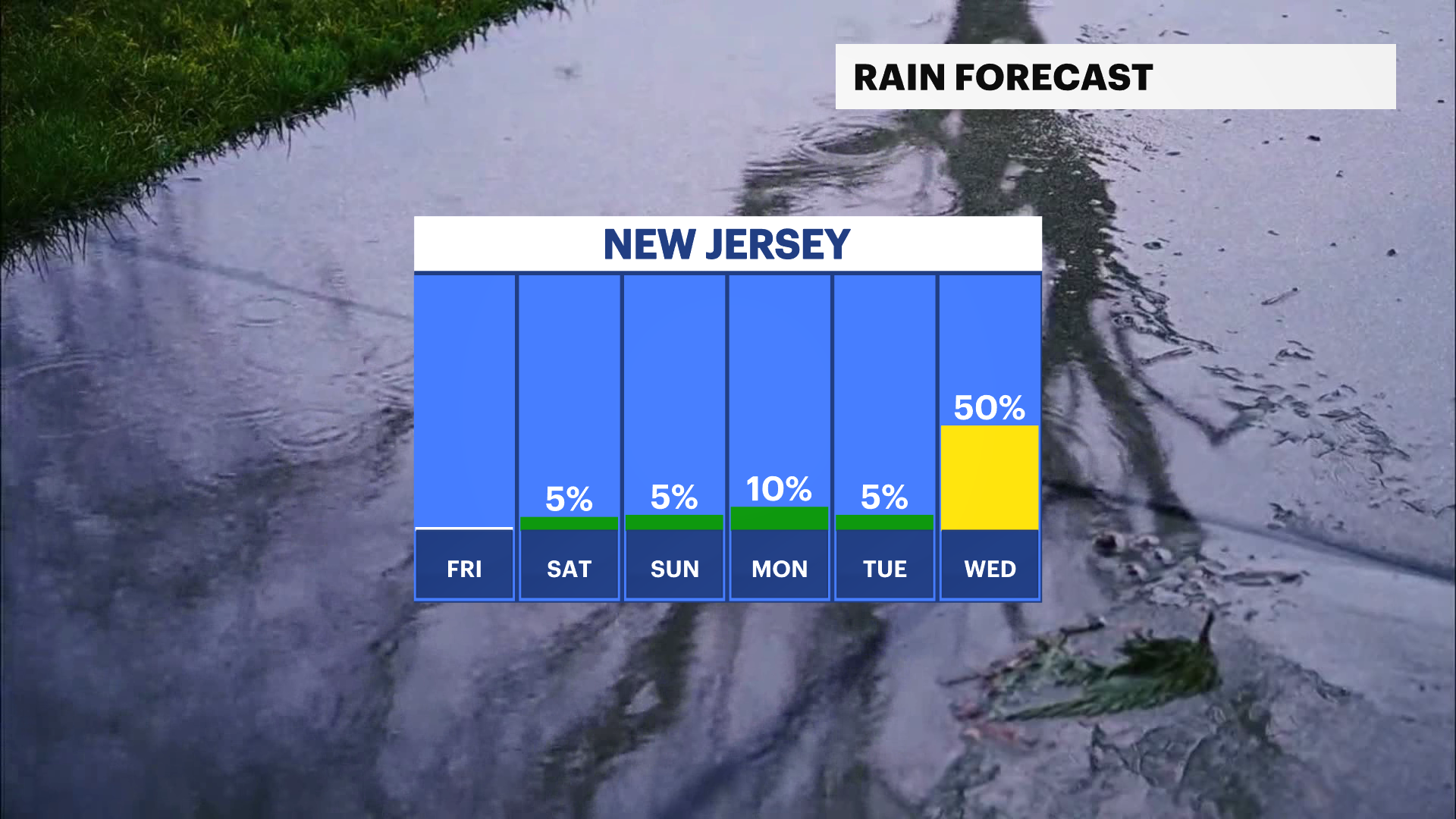 NJ rain.png