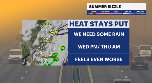 SUMMER SIZZLE 1.PNG