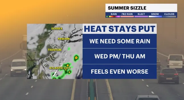 SUMMER SIZZLE 1.PNG