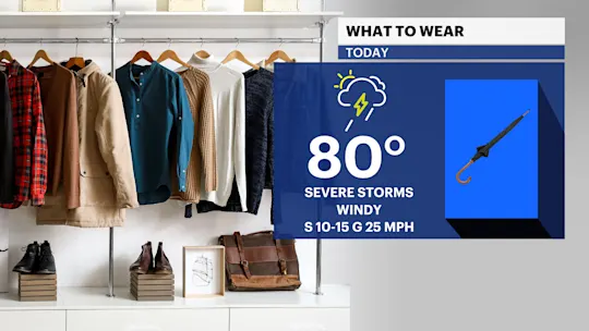 Severe storms possible today