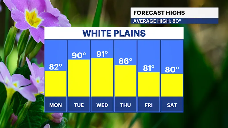FBP_Temp_High.png