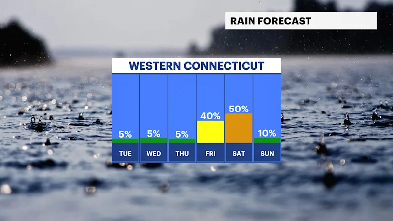 FB_Rain_Day.png