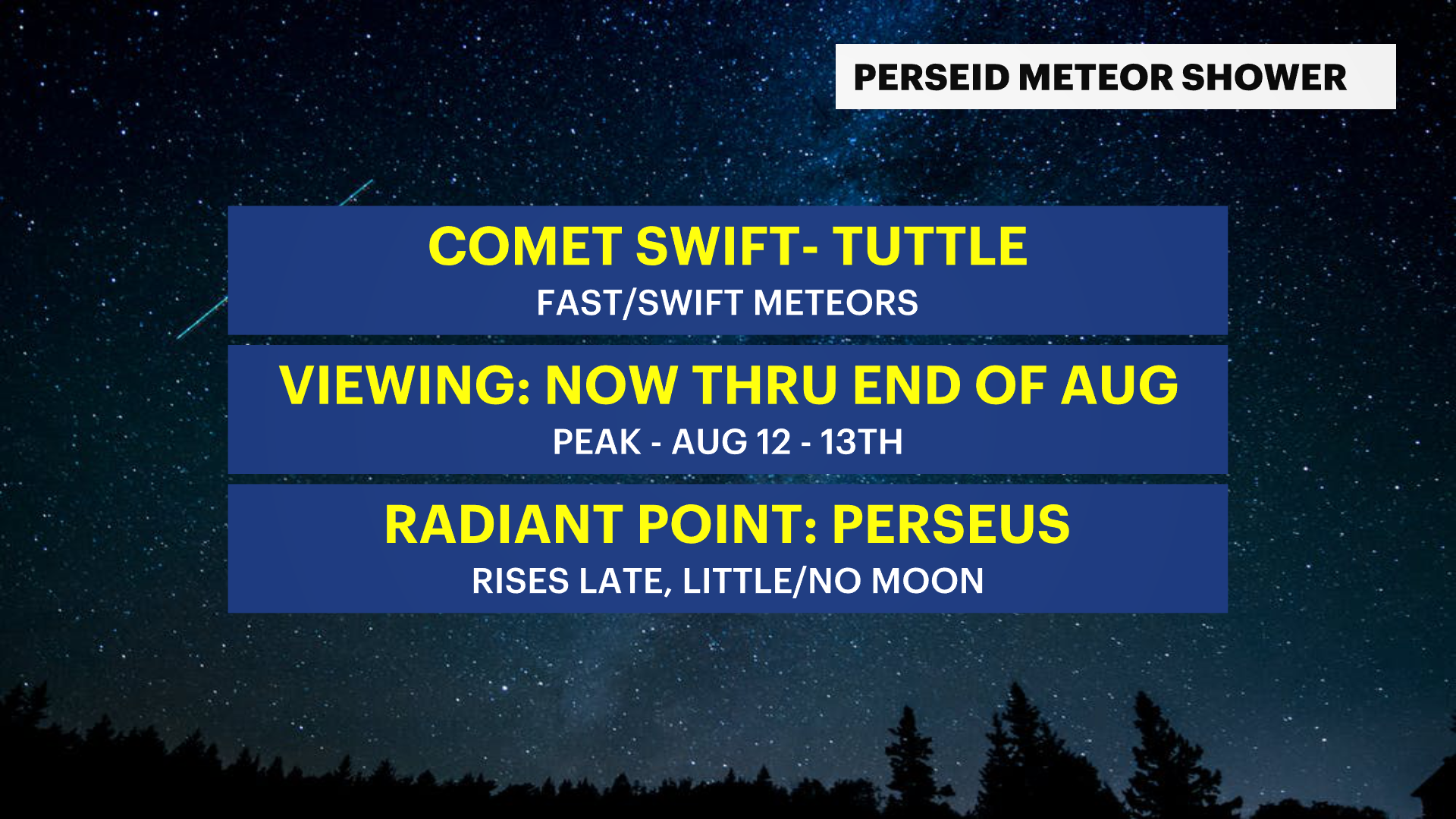 CX_Headlines_Perseids.png