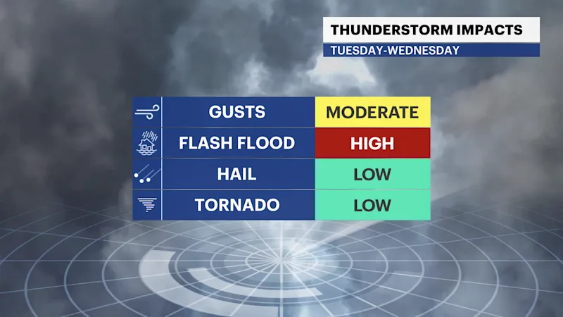FX_Impacts_Thunderstorm.png