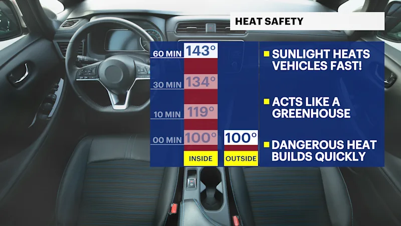CARTEMPS-100DEGREES.png