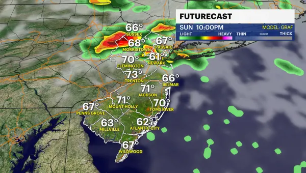 Warm, sunny afternoon in New Jersey; isolated showers this evening