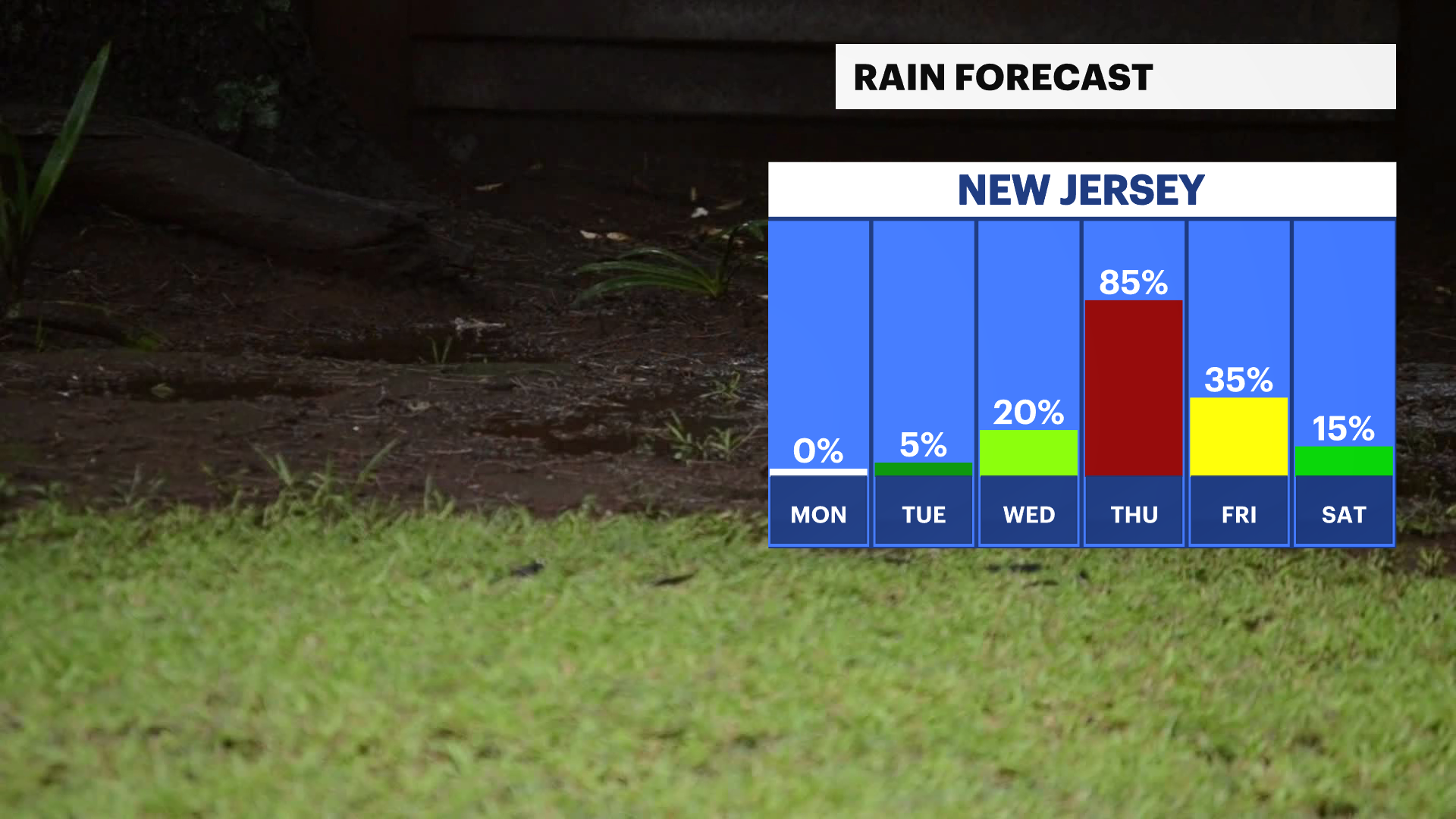 FB_Rain_Day.png