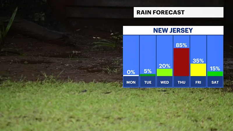 FB_Rain_Day.png