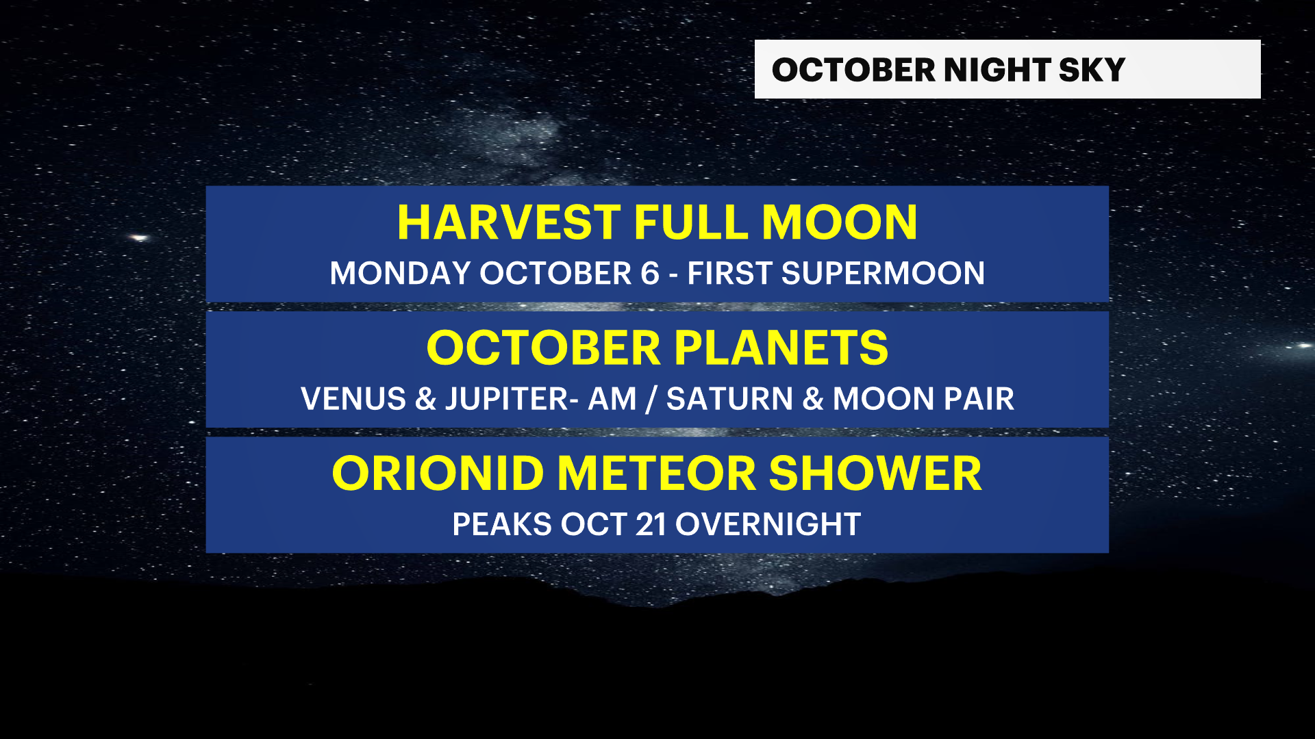 NJALLSpecialWxReportMPowersOctNightSky.png