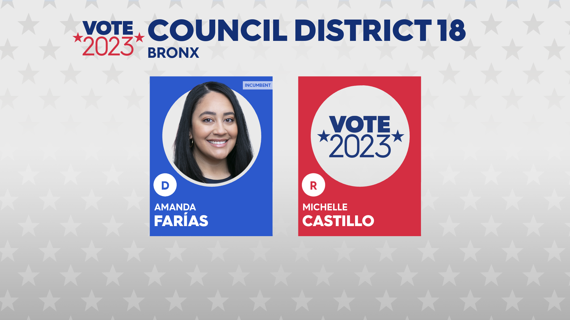 COUNCIL DISTRICT 18.png